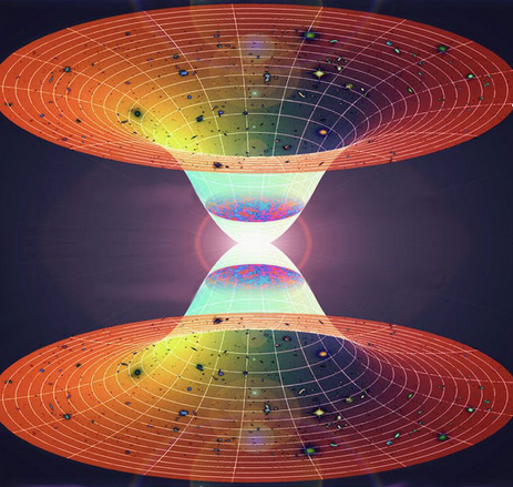 Torus Torah Taurus Thor Last Thorsday